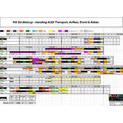 Out of Home Planung: Projektplan für FIS Ski Weltcup, Event-Aufbau und Transport.